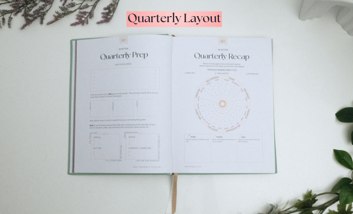 2025 IMPERFECT PLANNER: Emerald Heir Edition